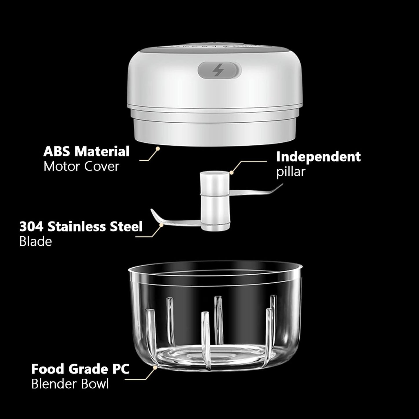 Electric Mini Garlic Chopper