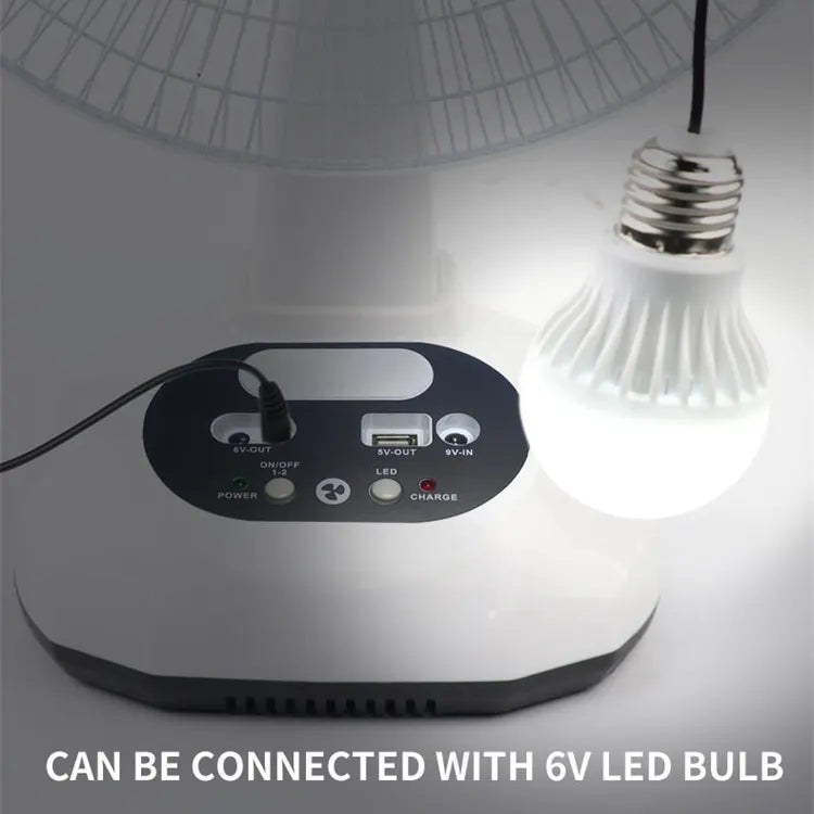 Portable Fan with Solar Panel