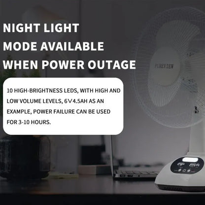 Portable Fan with Solar Panel